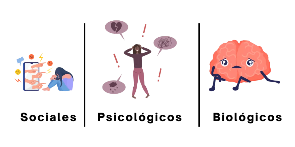 factores depresión